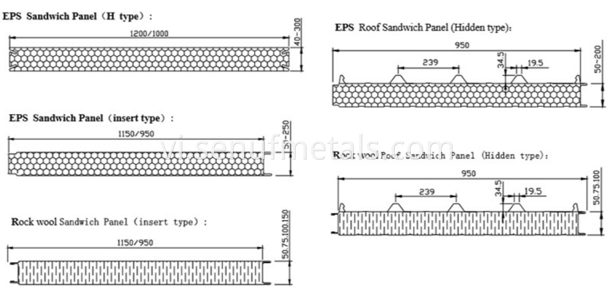 Cladding steel sheets EPS and rockwool sandwich panel forming machine (1)